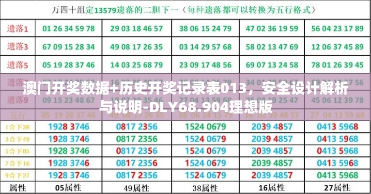 澳门开奖数据+历史开奖记录表013，安全设计解析与说明-DLY68.904理想版