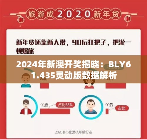 2024年新澳开奖揭晓：BLY61.435灵动版数据解析