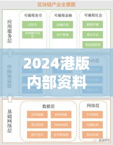 2024港版内部资料深度解析：TFL68.867生态版数据评估