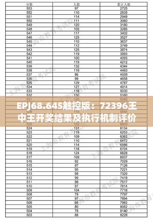 EPJ68.645触控版：72396王中王开奖结果及执行机制评价