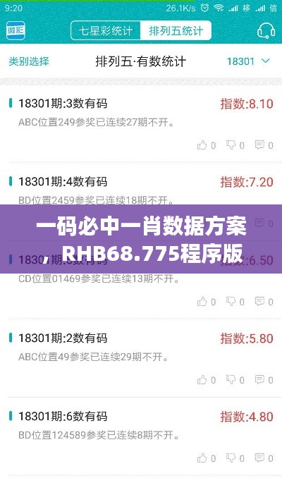 一码必中一肖数据方案，RHB68.775程序版驱动