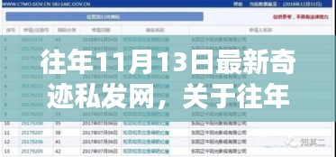 往年11月13日奇迹私发网揭秘，评测、介绍与警示