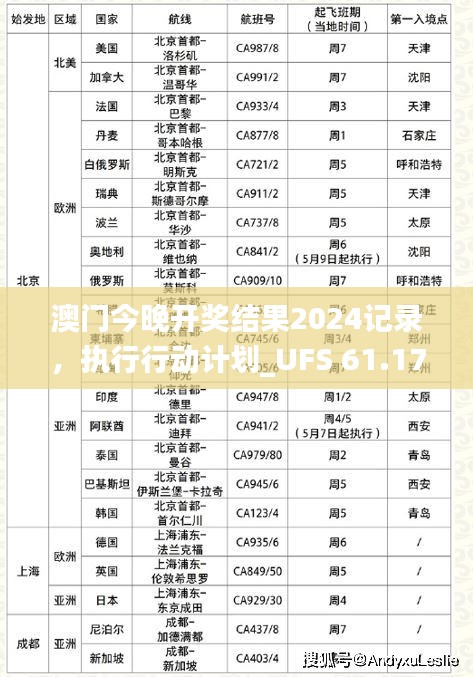 澳门今晚开奖结果2024记录，执行行动计划_UFS 61.173稳定版