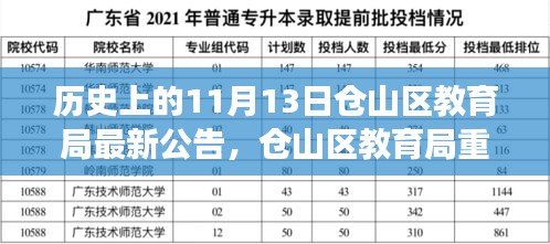 仓山区教育局11月13日公告，智能教育革新体验，科技教育新里程碑重磅发布！