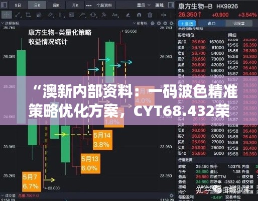 “澳新内部资料：一码波色精准策略优化方案，CYT68.432荣耀升级版”