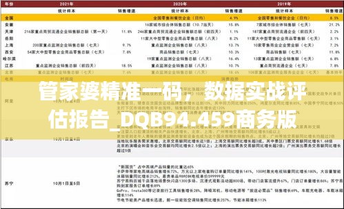 管家婆精准一码，数据实战评估报告_DQB94.459商务版