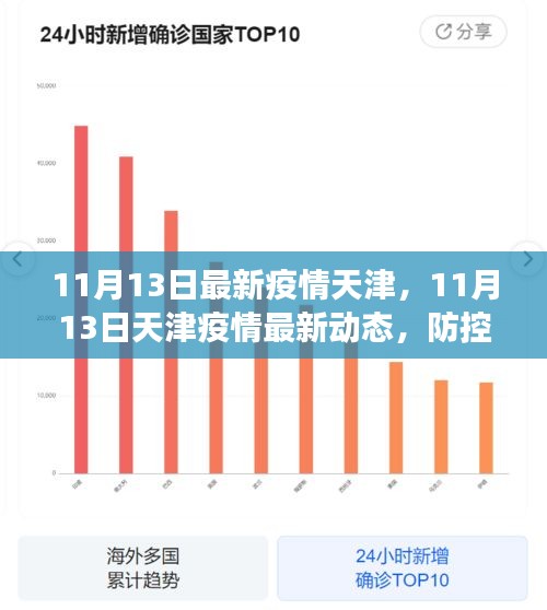 天津疫情最新动态，防控进展与应对策略（截至11月13日）