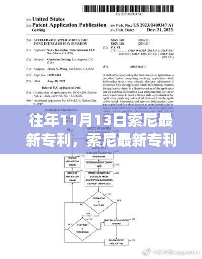 索尼历年11月13日技术革新揭秘，最新专利展现未来科技风采