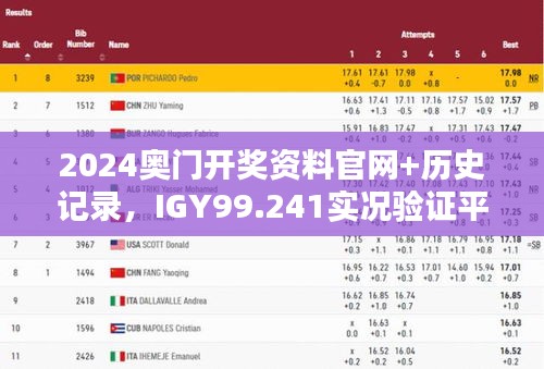2024奥门开奖资料官网+历史记录，IGY99.241实况验证平台