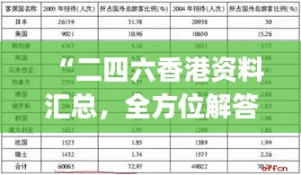 “二四六香港资料汇总，全方位解答详解_ZIK99.608轻量版”