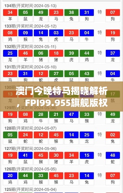 澳门今晚特马揭晓解析，FPI99.955旗舰版权威解读