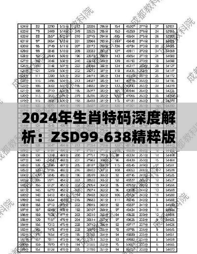 2024年生肖特码深度解析：ZSD99.638精粹版