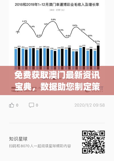 免费获取澳门最新资讯宝典，数据助您制定策略_LYJ99.842升级版