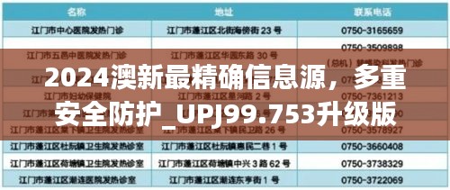 2024澳新最精确信息源，多重安全防护_UPJ99.753升级版