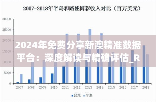 2024年免费分享新澳精准数据平台：深度解读与精确评估_RYR99.571游戏版本