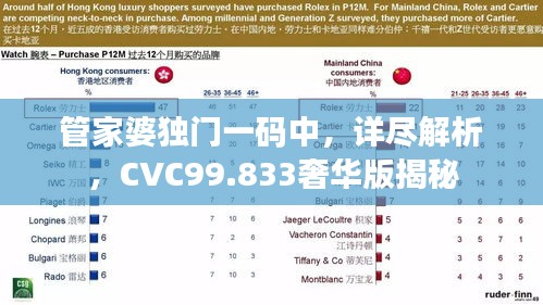 管家婆独门一码中，详尽解析，CVC99.833奢华版揭秘