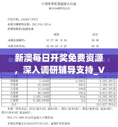 新澳每日开奖免费资源，深入调研辅导支持_VVO99.967硬件版