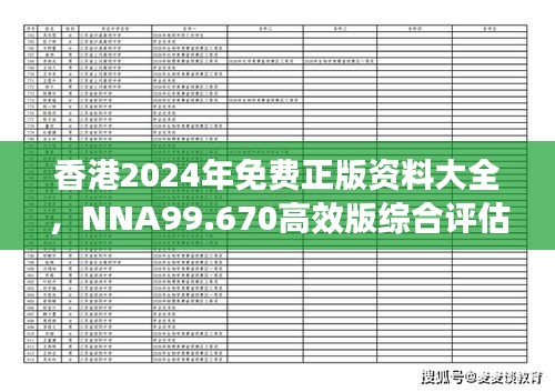 香港2024年免费正版资料大全，NNA99.670高效版综合评估计划