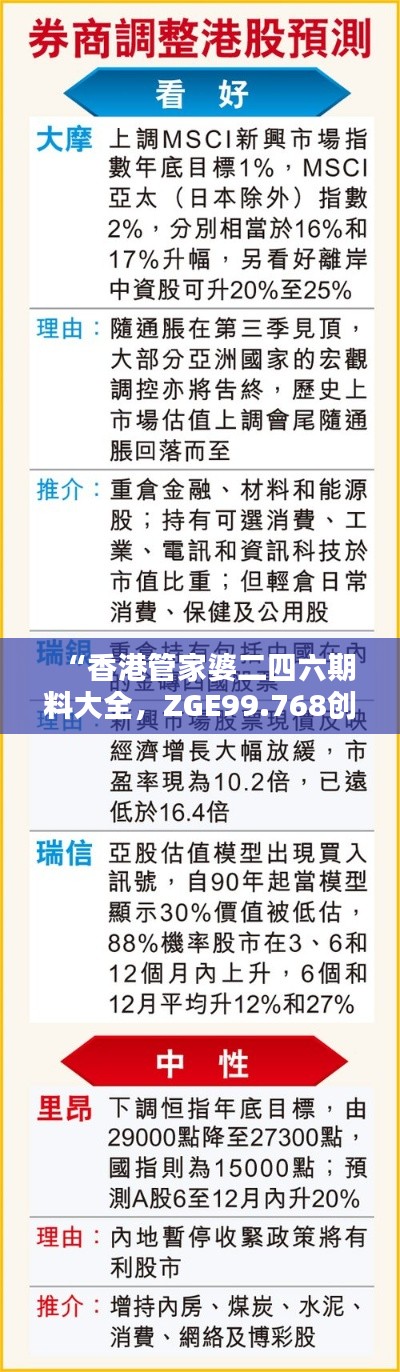 “香港管家婆二四六期料大全，ZGE99.768创新版计划详析”