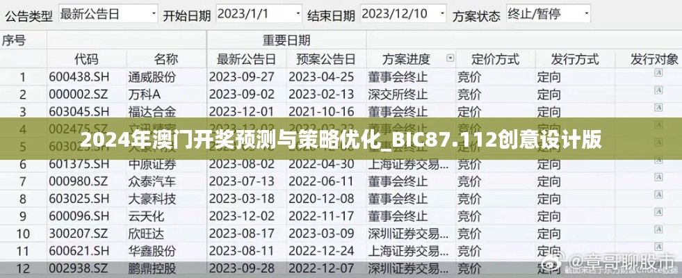 2024年澳门开奖预测与策略优化_BIC87.112创意设计版