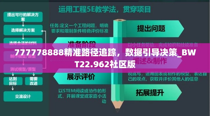 777778888精准路径追踪，数据引导决策_BWT22.962社区版