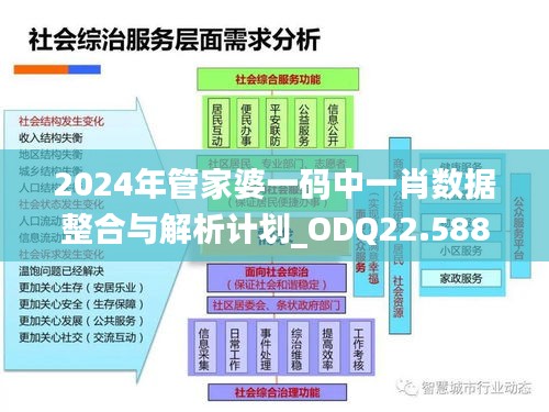 2024年管家婆一码中一肖数据整合与解析计划_ODQ22.588移动版