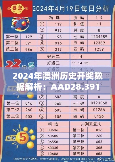 2024年澳洲历史开奖数据解析：AAD28.391悬浮版最新信息