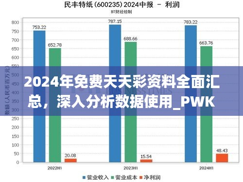 2024年免费天天彩资料全面汇总，深入分析数据使用_PWK23.802父母版