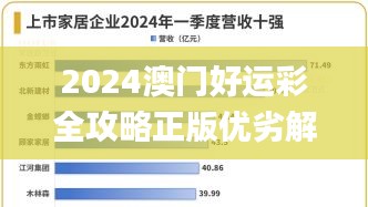 2024澳门好运彩全攻略正版优劣解析与数据评估_COD87.257艺术版