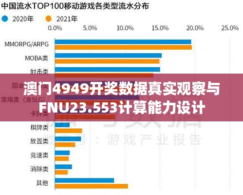 澳门4949开奖数据真实观察与FNU23.553计算能力设计