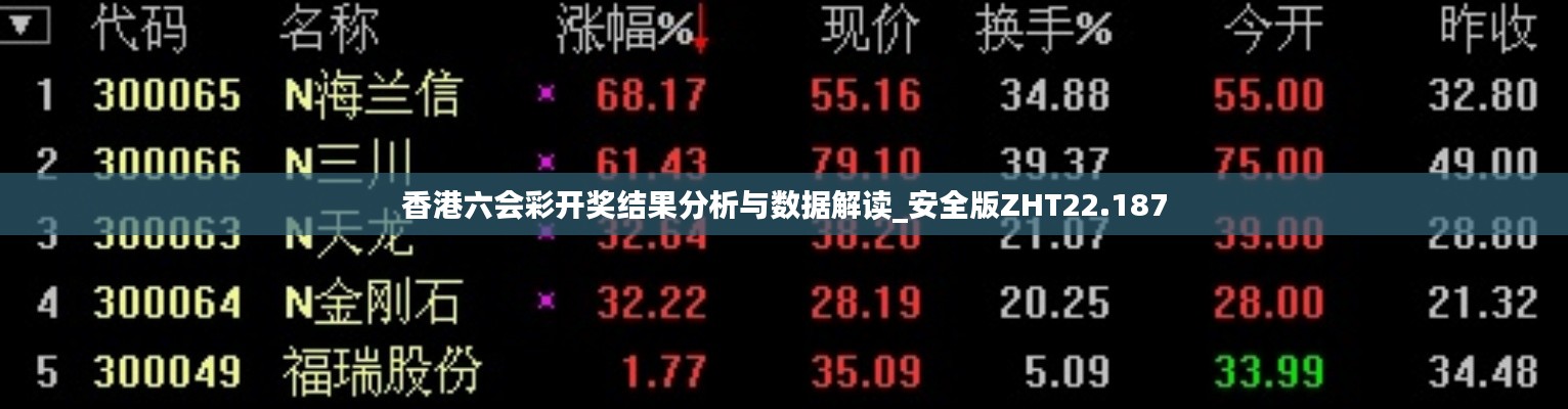 香港六会彩开奖结果分析与数据解读_安全版ZHT22.187