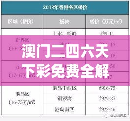 澳门二四六天下彩免费全解析权威方法_ZYW28.943强劲版