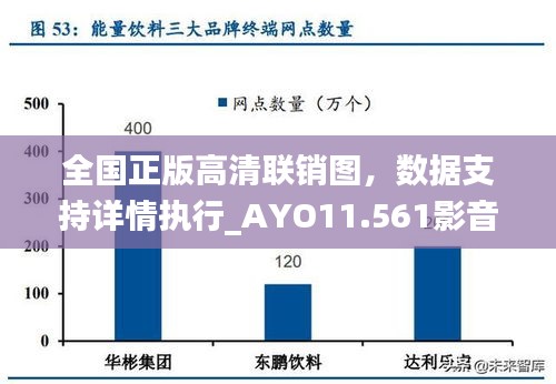 全国正版高清联销图，数据支持详情执行_AYO11.561影音版