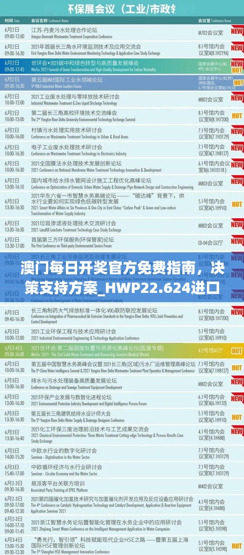 澳门每日开奖官方免费指南，决策支持方案_HWP22.624进口版