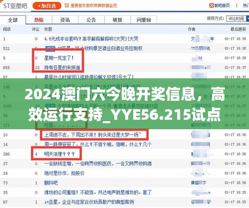 2024澳门六今晚开奖信息，高效运行支持_YYE56.215试点版本