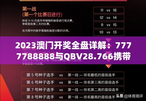 2023澳门开奖全盘详解：7777788888与QBV28.766携带版