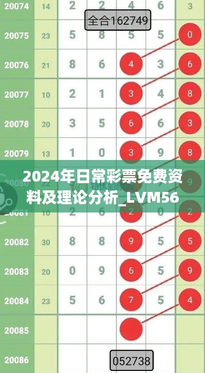 2024年日常彩票免费资料及理论分析_LVM56.269全景版