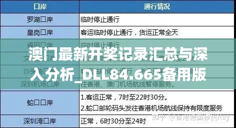 澳门最新开奖记录汇总与深入分析_DLL84.665备用版