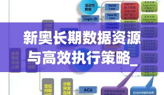 新奥长期数据资源与高效执行策略_TTO19.419nShop