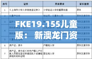 FKE19.155儿童版： 新澳龙门资料与高效实施方案