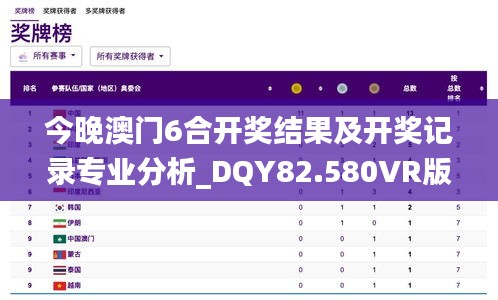 今晚澳门6合开奖结果及开奖记录专业分析_DQY82.580VR版