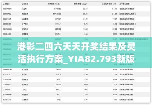 港彩二四六天天开奖结果及灵活执行方案_YIA82.793新版