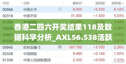 香港二四六开奖结果118及数据科学分析_AXL56.538活跃版