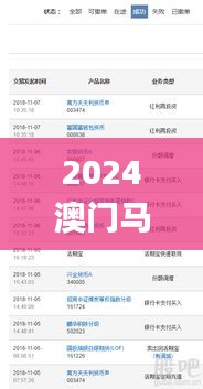 2024澳门马今晚开奖结果及快速解答方案_NXY11.677显示版