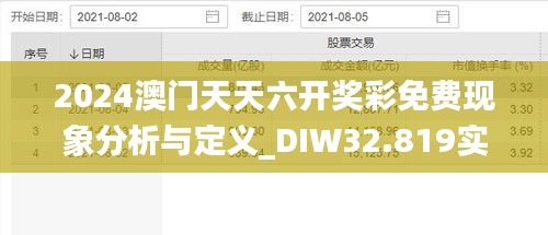 2024澳门天天六开奖彩免费现象分析与定义_DIW32.819实验版