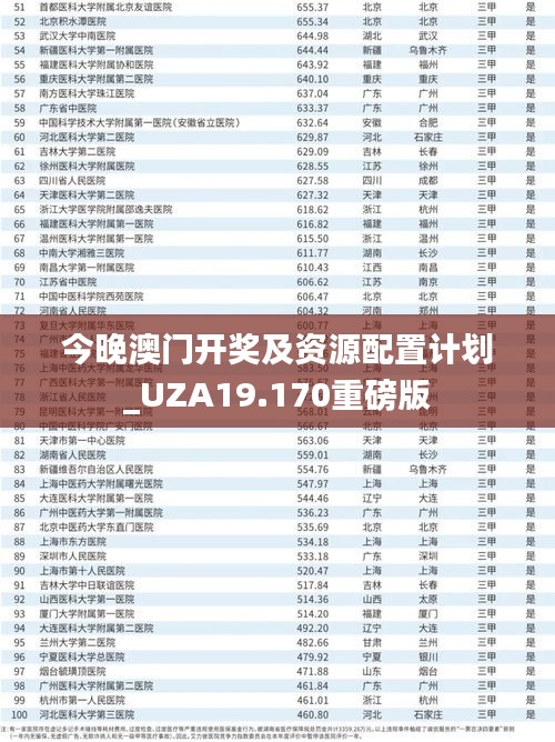 今晚澳门开奖及资源配置计划_UZA19.170重磅版