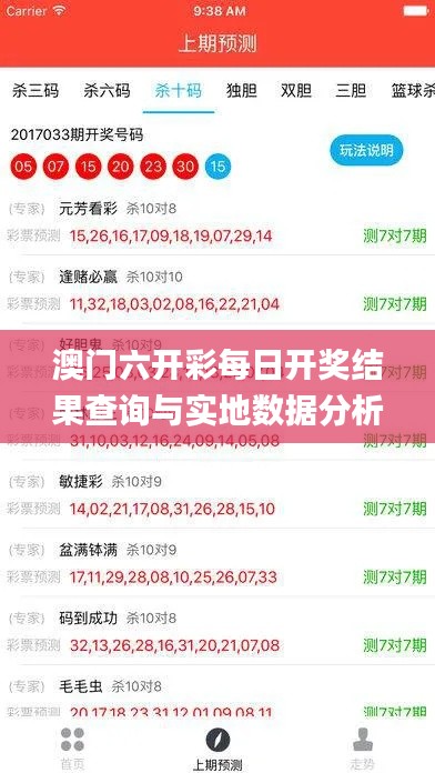 澳门六开彩每日开奖结果查询与实地数据分析_TRZ82.281增强版