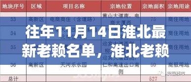 淮北老赖名单背后的故事，历年11月14日最新名单揭示的温馨与警示。