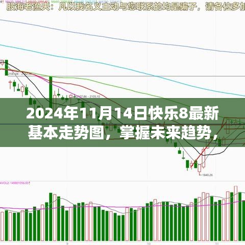 揭秘未来趋势，2024年11月14日快乐8最新基本走势图深度评测与洞悉奥秘