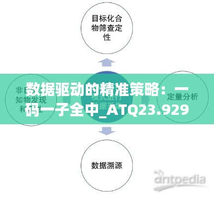 数据驱动的精准策略：一码一子全中_ATQ23.929工具版